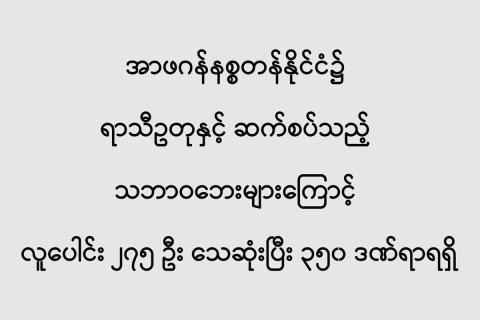 အာဖဂန်နစ္စတန်နိုင်ငံ၌ ရာသီဥတုနှင့် ဆက်စပ်သည့် သဘာဝဘေးများကြောင့် လူပေါင်း ၂၇၅ ဦး သေဆုံးပြီး ၃၅၀ ဒဏ်ရာရရှိ